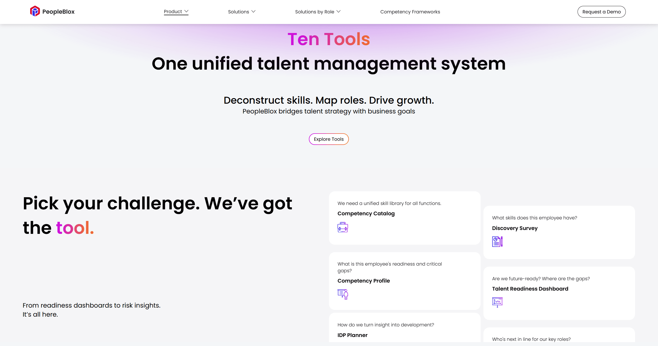 The PeopleBlox product site, headed 'Ten Tools — One unified talent management system', with cards for the competency catalog, discovery survey, competency profile and talent readiness dashboard